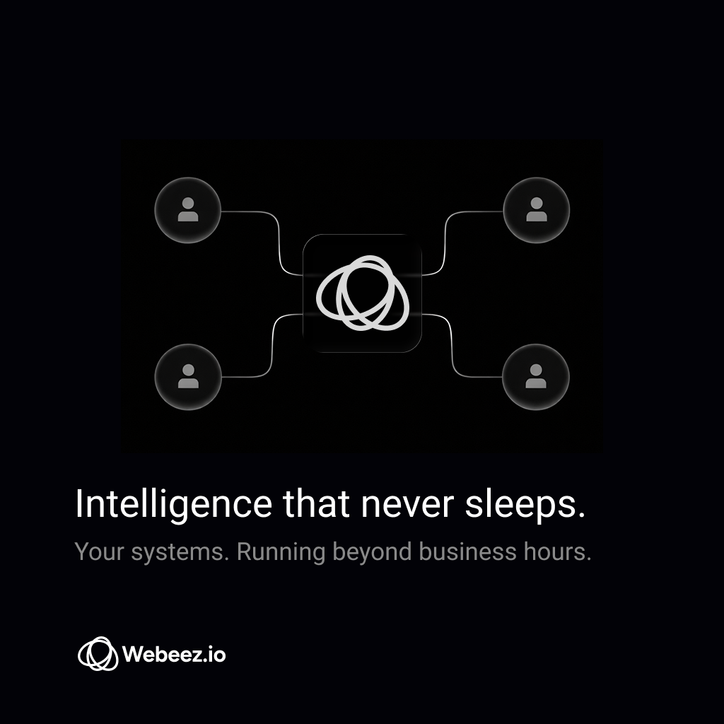 Automation-ready digital systems for modern businesses